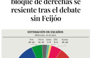defunct-adelaide-publication-posts-spanish-election-poll-results-ahead-of-vote